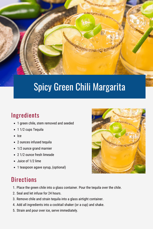 Spicy Green Chili Margarita recipe card